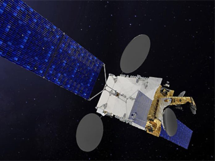 Communications Satellite